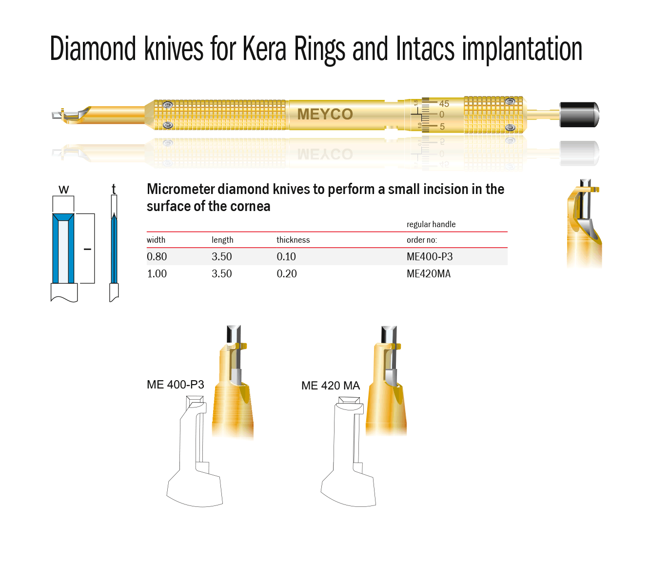Diamond knives for Kera Rings and Intacts implantation