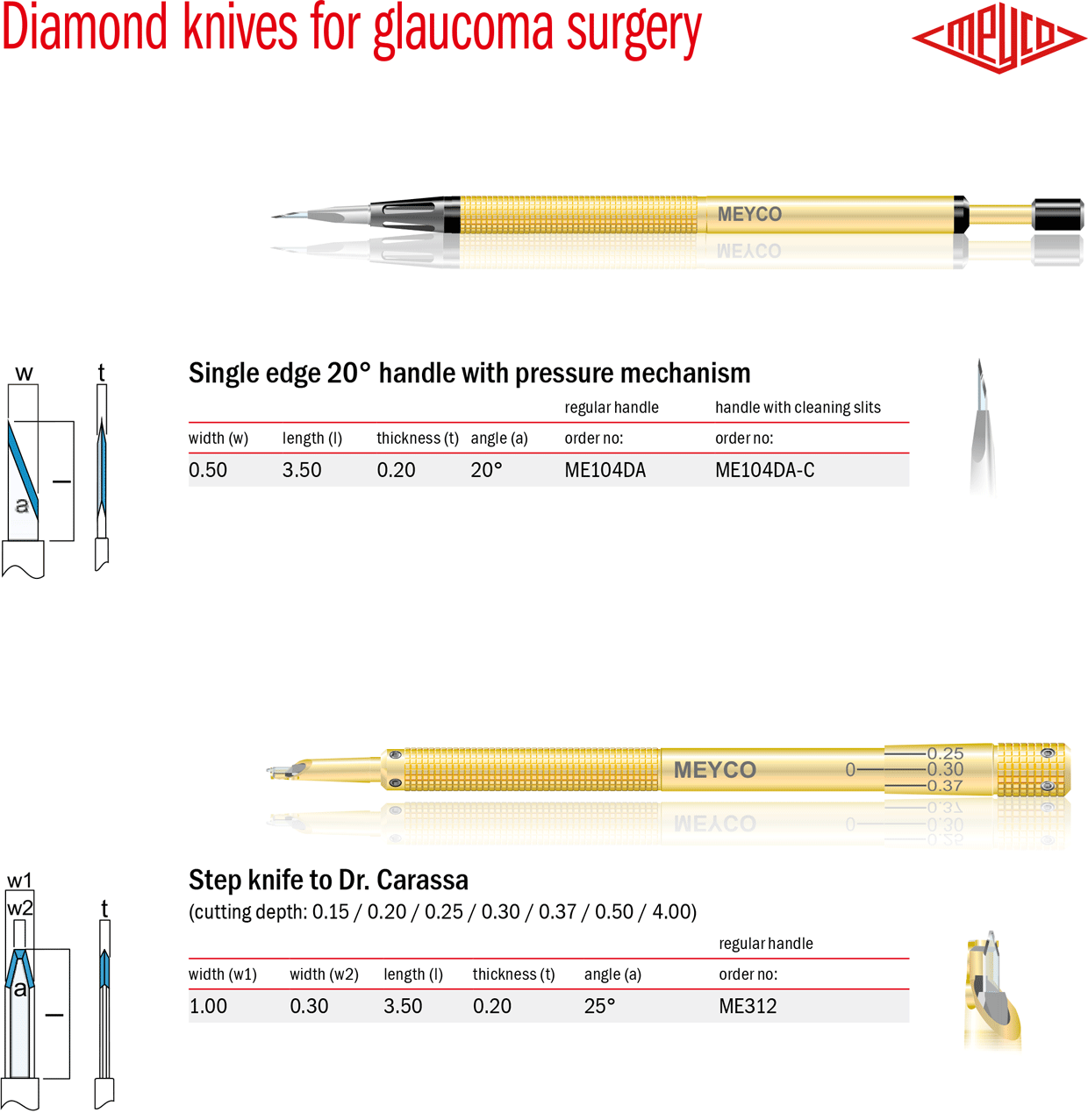 Diamond knives for glaucoma surgery