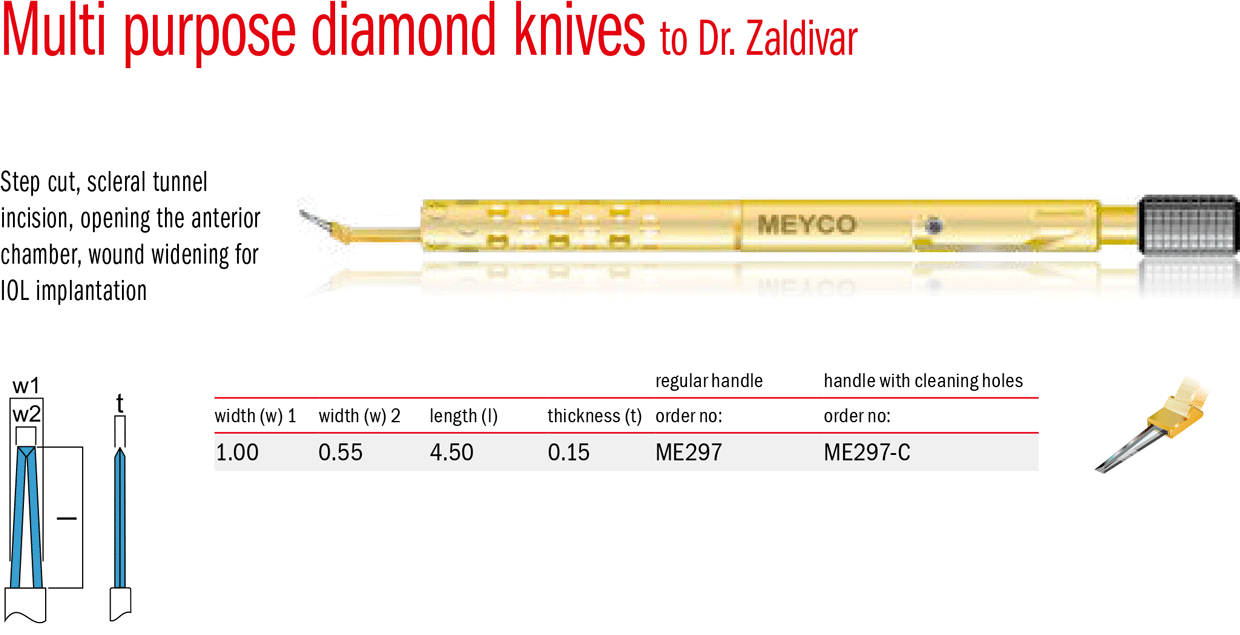Multi purpose diamond knives to Dr. Zaldivar