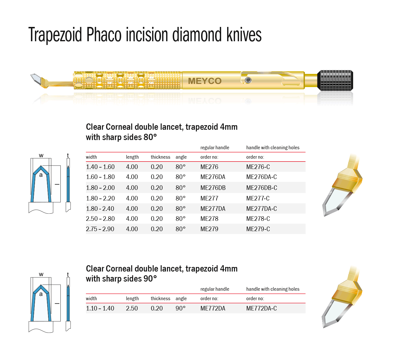 Trapezoid Phaco incision diamond knives